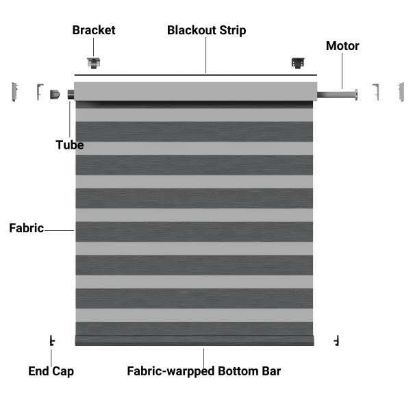 ShadeSmart motorized Zebra shade construction diagram; fabric and finish vary by quote